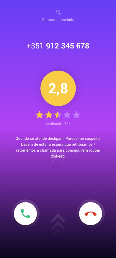 Identificação de quem está a ligar